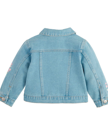 Back of a light blue denim jacket 