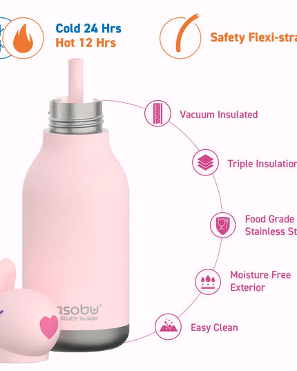 Bunny Water Bottle Features