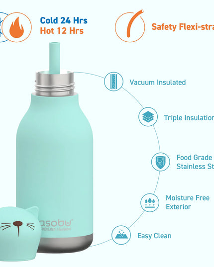 Green Cat Water Bottle