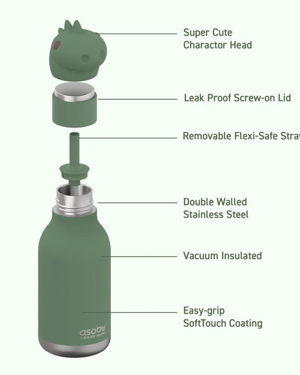 dinosaur water bottle features