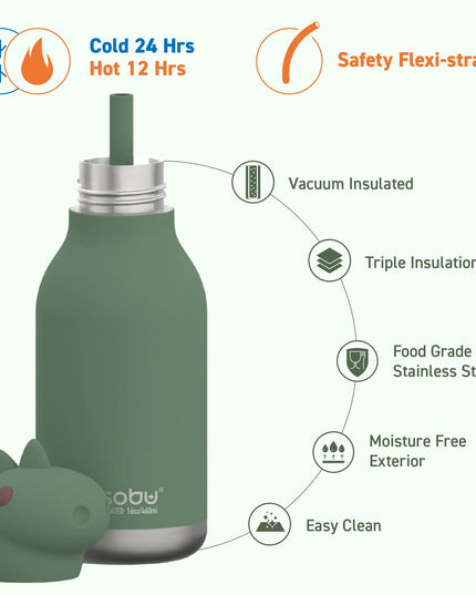 dinosaur water bottle features