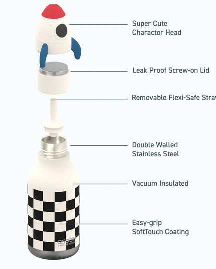 Rocketship water bottle features