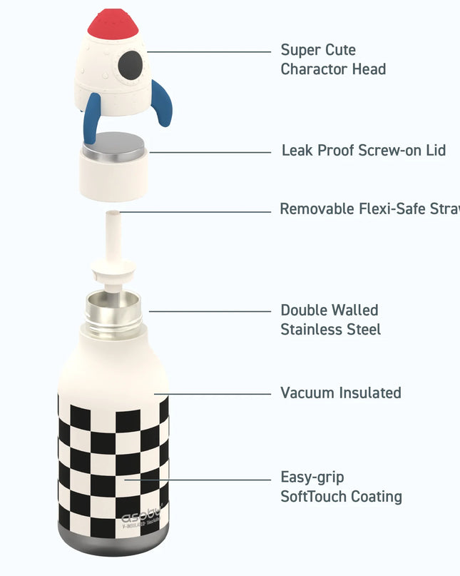 Rocketship water bottle features