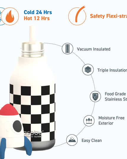Rocketship water bottle features