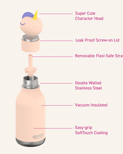 Unicorn water bottle specifications