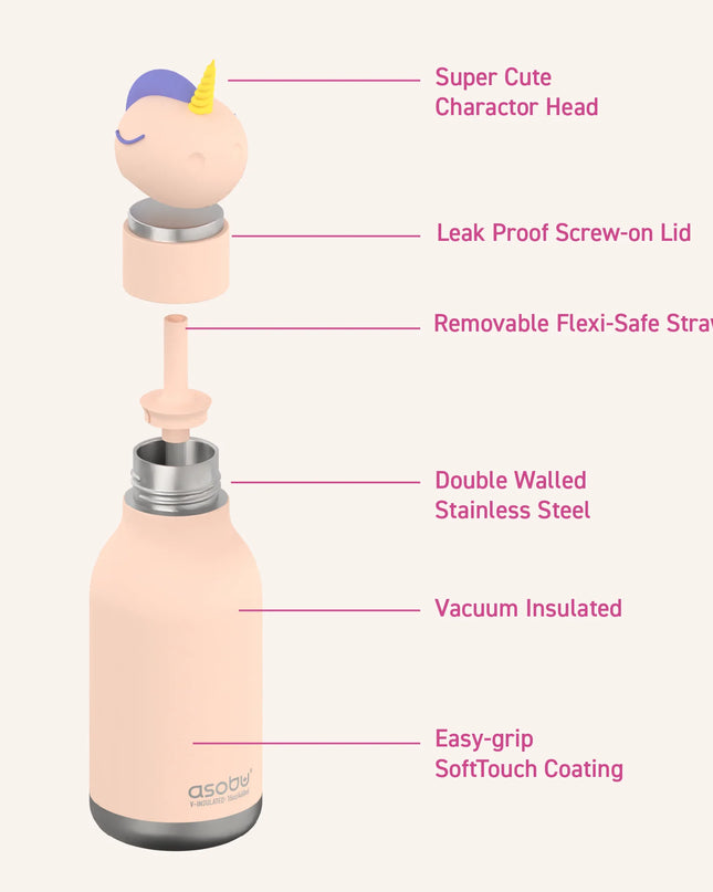 Unicorn water bottle specifications