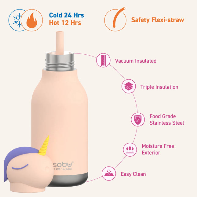 Unicorn water bottle specifications